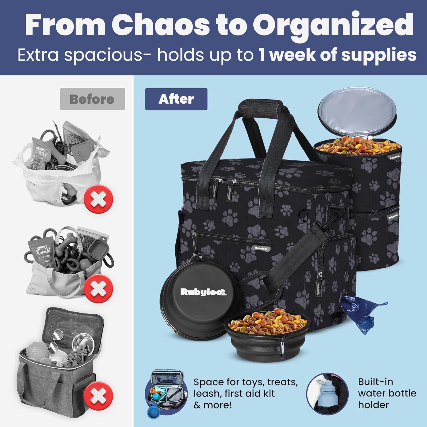 Dog travel bag for supplies with travel bowls | 2 BPA-free collapsible bowls, 2 pet food containers, TSA-ready, road trips, camping, weekend getaways, paw print - view 5