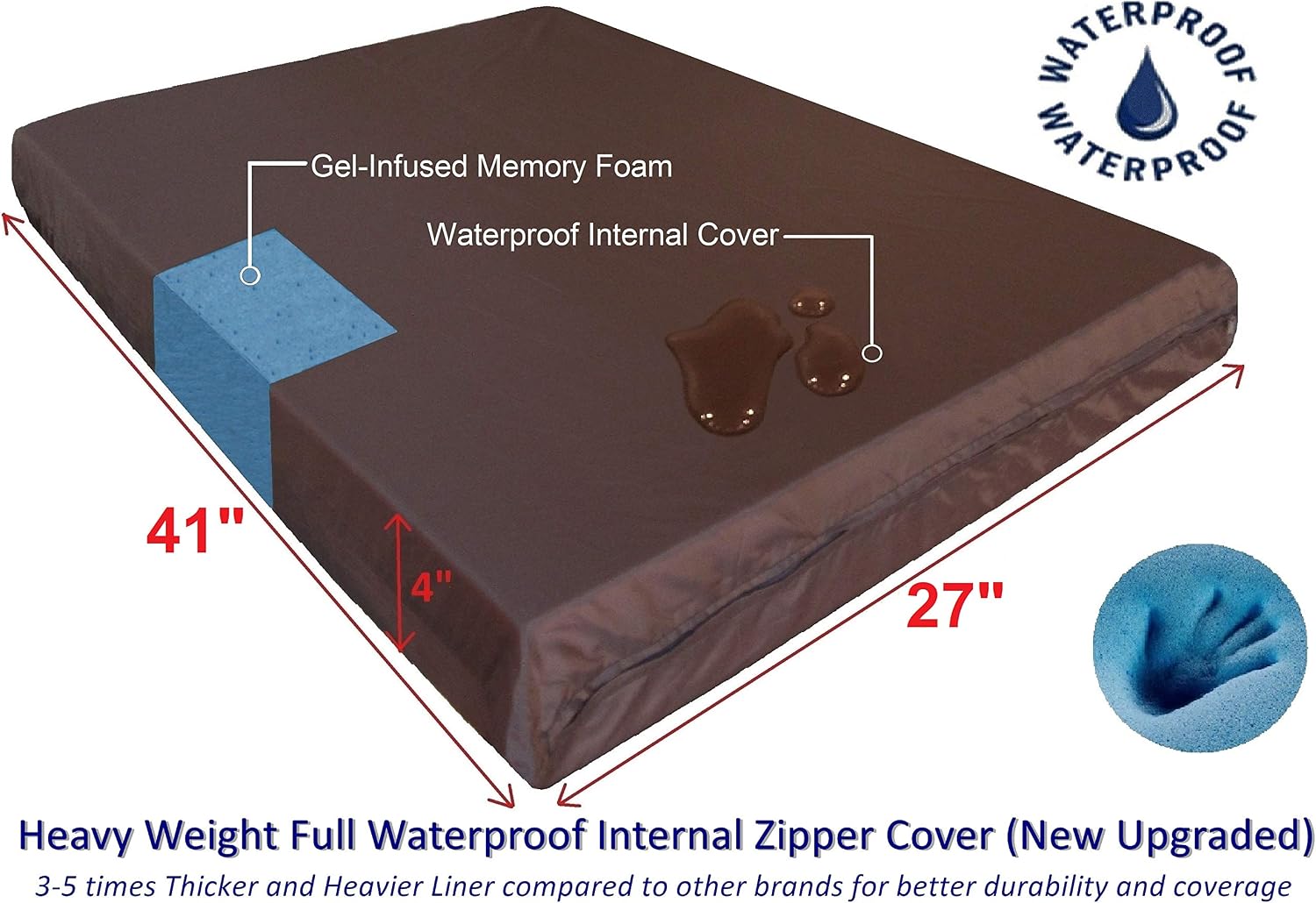 Orthopedic gel memory foam pet dog bed, waterproof liner with external microsuede cover and bonus antislip cover (microsuede gray, 41"x27"x4" inches) - view 5