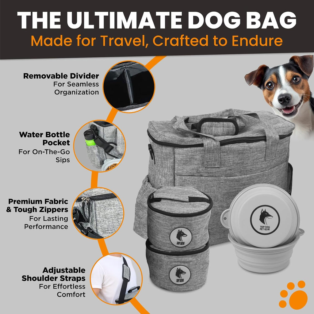 Dog travel bag for supplies - airline approved pet backpack organizer | pet supply organizer with collapsible bowls, food containers, luggage sleeve - camping gear, road trip essentials - view 3