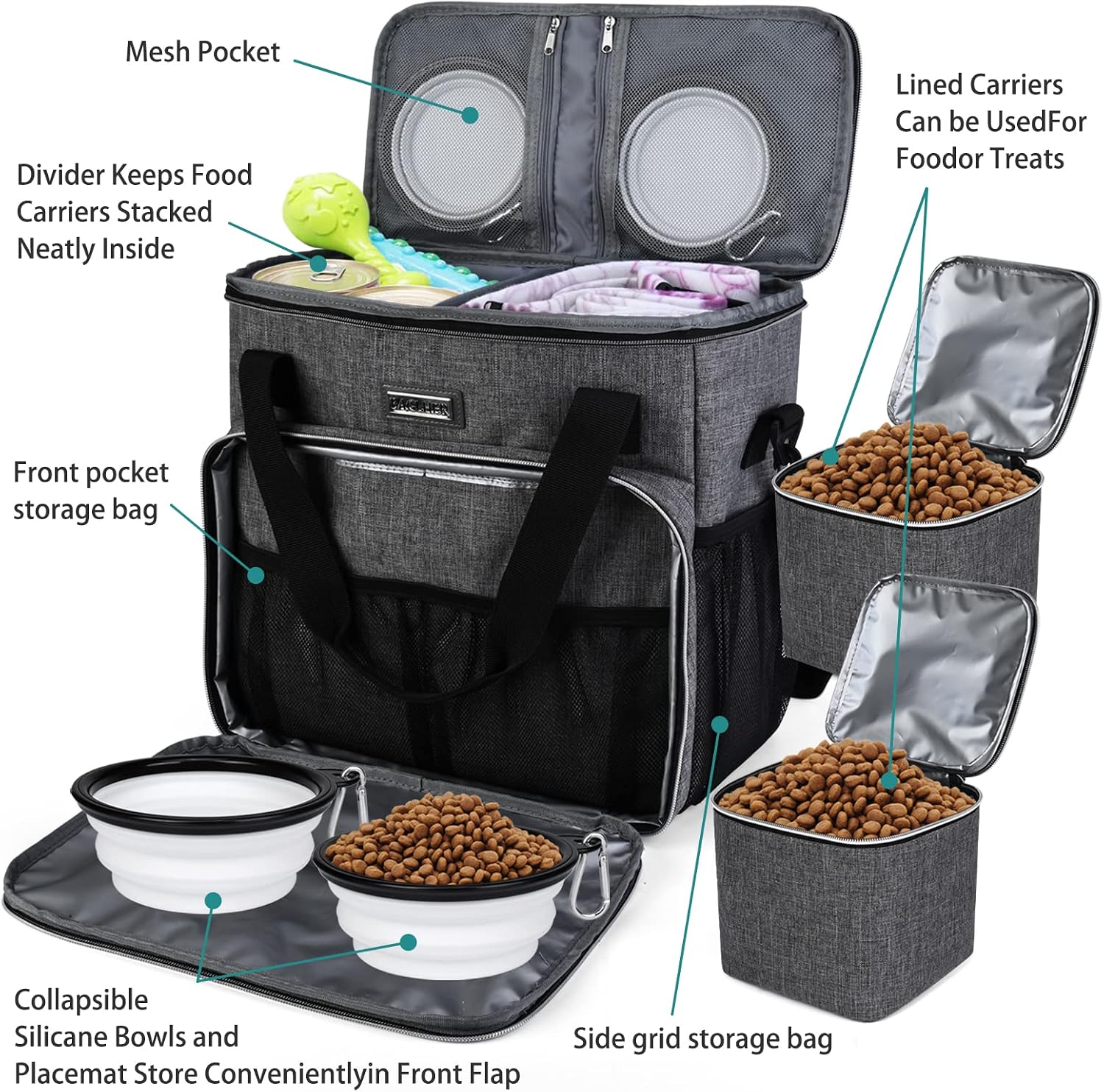 Dog Travel Bag, Pet Travel Bag (ALL Pet Travel Supplies), With 2 Pet Food Containers and 2 Collapsible Silicone Bowls; Essential Kits for Pet Travel Grey - view 5
