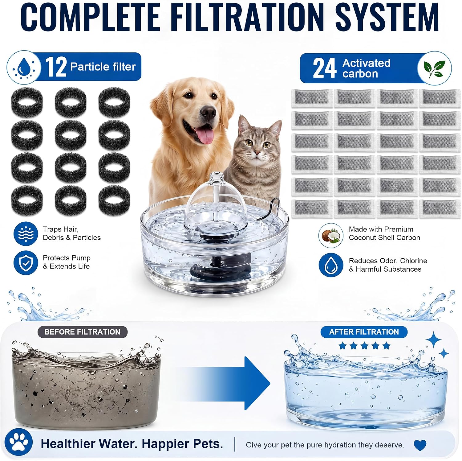 Glass Pet Fountain Filter Compatible with Brook, Cat Water Fountain Filters Kit- 12 Filter Rings & 24 Activated Carbon Pouches, 12 Month Supply Replacement Filters Set - view 2