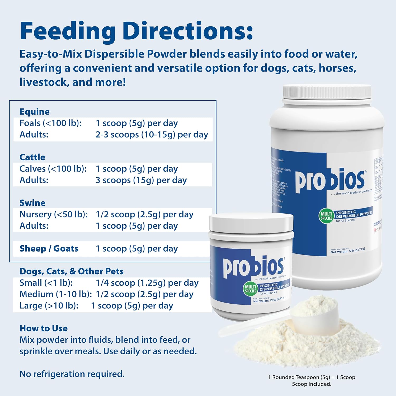 Digestive Support Powder for Pets, 5 lb | For dogs, cats, and horses, Daily probiotic, Digestive and immune support - view 4