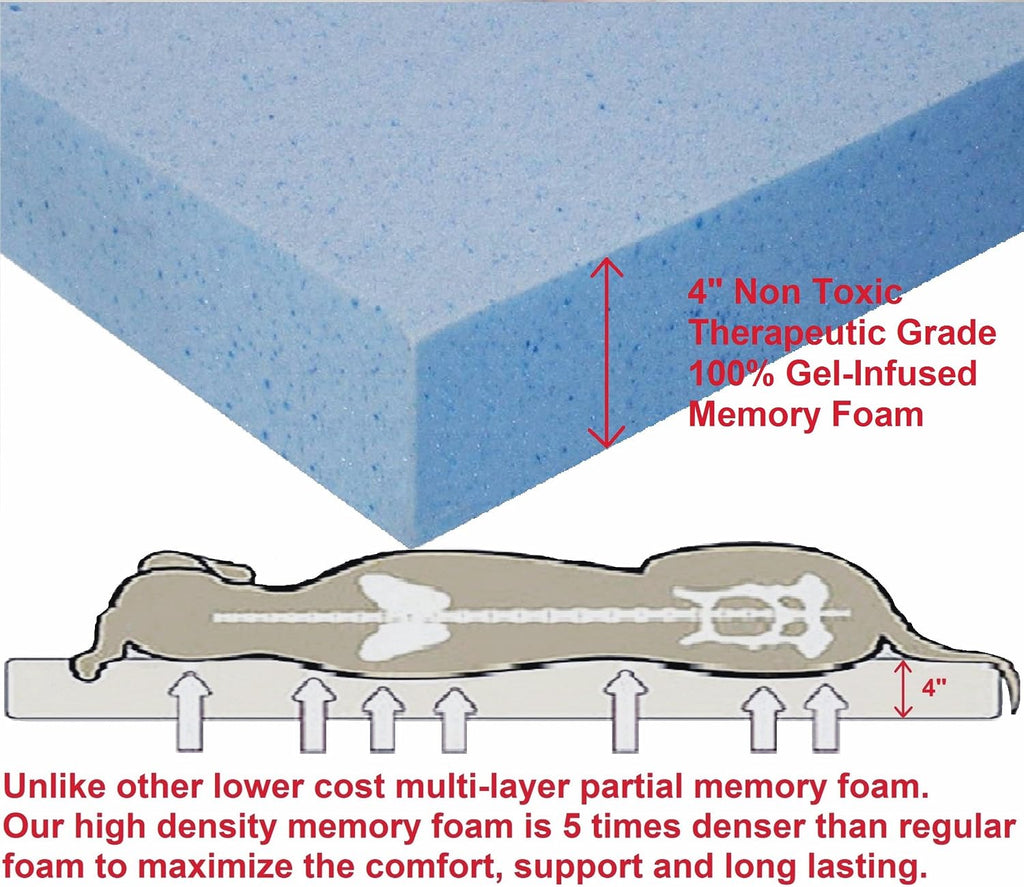 Orthopedic gel memory foam pet dog bed, waterproof liner with external microsuede cover and bonus antislip cover (microsuede gray, 41"x27"x4" inches) - view 7