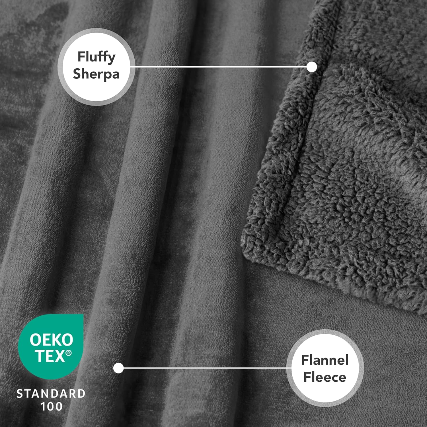 Waterproof Dog Blanket for Couch, Extra Large 80x60, Pee Proof Sherpa Fleece Reversible Pet Throw, Furniture Protector for Bed Sofa Crate Kennel, Soft Washable Cover for Dog Cat, Grey Sherpa - view 3